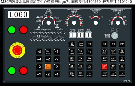 CNC Control Panel Manufacturers .